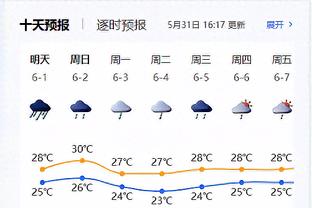 拉塞尔替补！Shams：湖人今日首发詹眉+雷迪什+普林斯+范德彪