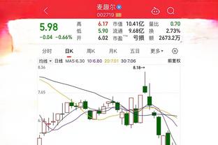 特尔费尔谈历史前5控球手：欧文、巴朗-戴维斯、克6、库里、白巧