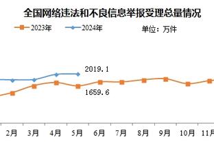 足球报：国安新赛季主打三中卫，球队会令很多对手感到陌生